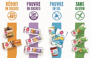 Pleniday prône une alimentation saine